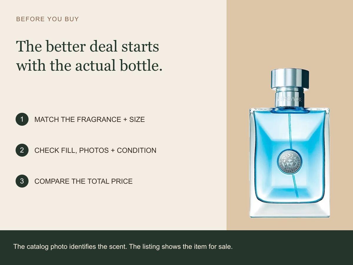 The price tag gets in your head — The Fragrance Market’s Dirty Little Secret