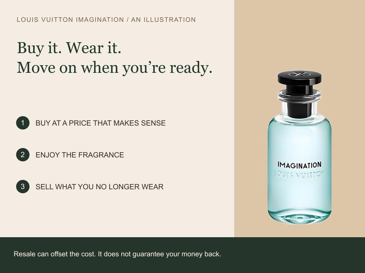 Then there’s preowned. And your budget opens up again. — The Fragrance Market’s Dirty Little Secret